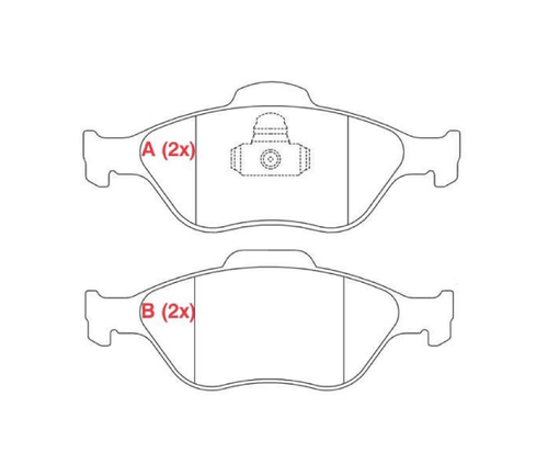 Pastilha de Freio dianteiro FORD EcoSport 1.0/1.4/1.6/2.0 Fiesta 1.0/1.4/1.6