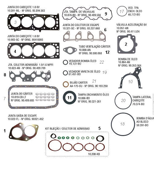 JUNTA SUPERIOR - GM CORSA MERIVA MONTANA | FIAT PALIO SIENA DOBLO 1.8 8V FLEX POWER (SEM RET)