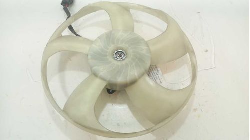 VENTOINHA/ ELETROVENTILADOR HONDA FIT 1.5 2020