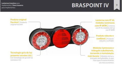CONJUNTO TRAS LED BIVOLT BRASPOINT IV LG FACCHINI - LD C/ GUIA DE LUZ ASPOCK ASP1911300