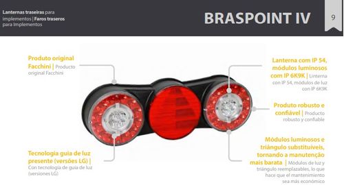 CONJUNTO TRAS LED BIVOLT BRASPOINT IV LG FACCHINI - LE C/ GUIA DE LUZ ASPOCK ASP1911400
