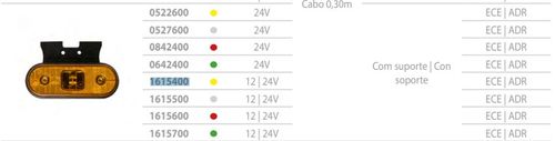 LANT LAT CARRETA FACHINI OVAL C/ LED BIVOLT AMARELO C/ SUPORTE (SAIDA FIO) ASPOCK ASP1615400