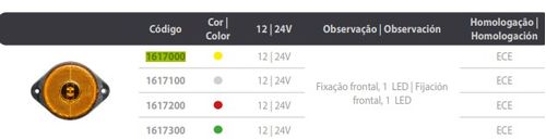 LANT LAT OVAL LED BIVOLT POSICAO AMARELA SAIDA PLUG ASPOCK ASP1617000