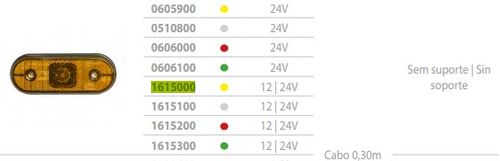 LANT LAT RETANGULAR S/ SUP C/ LED BIVOLT AMARELO ASPOCK ASP1615000