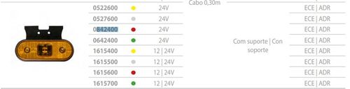 LANT LAT UNIPOINT C/ SUP C/ LED VERMELHO C/ 30CM CABO ASPOCK ASP842400