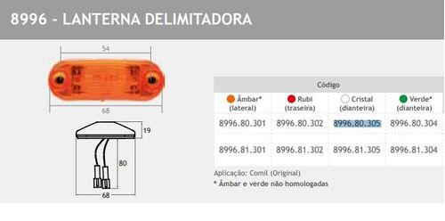 LANTERNA DE PLACA DELIMITADORA C/LED SAIDA FIOS TERMINAL CR