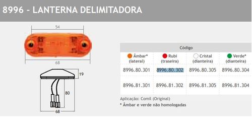 LANTERNA DE PLACA E DELIMITADORA LED SAIDA FIOS C/ TERMINAL