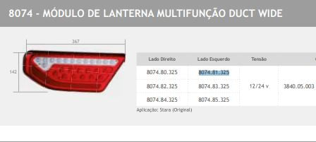 LANTERNA TRASEIRA MODULO DUCT WIDE RODOTECNICA MOD III LE