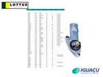 IGUACU-402131392-VALVULATERMOSTATICA_3