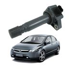 GAUSS-GC4101-BOBINADEIGNICAO