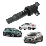 GAUSS-GC4274-BOBINADEIGNICAOHB2016FLEX13-HB20S16FLEX13-HB20X16FLEX13-I3016FLEX12-14