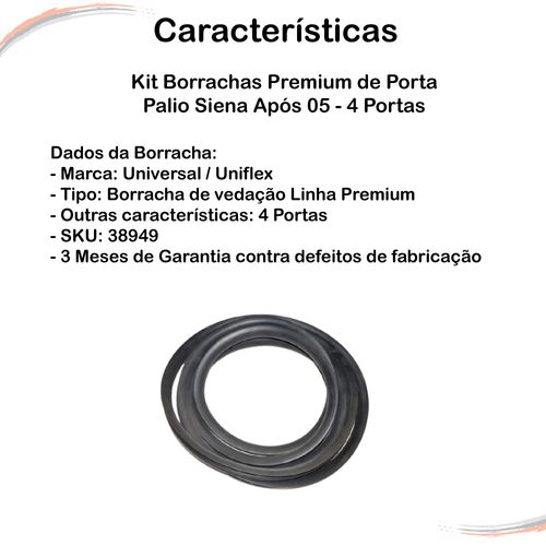Kit Borrachas Premium de Porta Sandero Duster 4 Portas