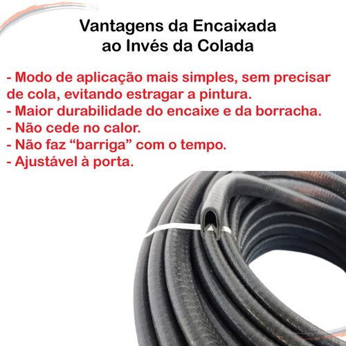 Protetor Borracha De Portas Automotivo Universal 10 m Preta