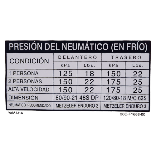 Etiqueta de Pressão do Pneu Lander 250 18 Original Yamaha