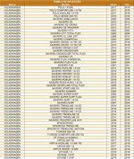 image-336f3d1bff2b43dc8fedca3aca6920b9